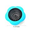 Kitchen Sink  Filter Cover Plug