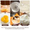 Milk Frother Handheld Rechargeable W/ 2pcs Stainless Whisk